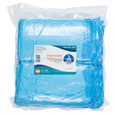 Underpads