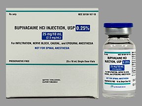 Bupivacaine HCl, Preservative Free 0.25%, 2.5 mg / mL Injection 10 mL